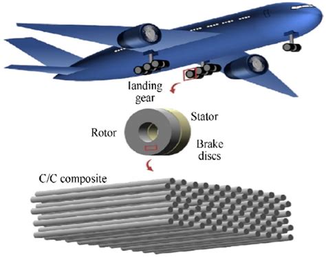  Diamantidi: Un Rivoluzionario Materiale Composito per Applicazioni Aerospaziali e Biomediche!