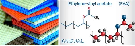 Ethylene Vinyl Acetate: Un rivoluzionario polimero per applicazioni di design e ingegneria!